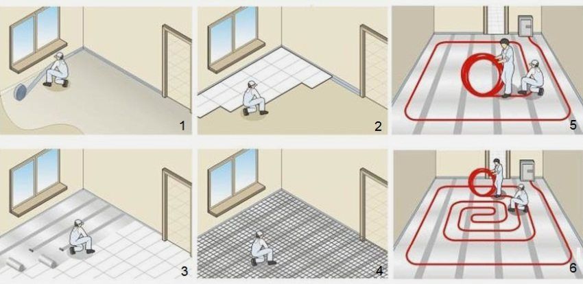 Apa lantai yang terlindung haba lebih baik di bawah jubin: ulasan pada jenis lantai