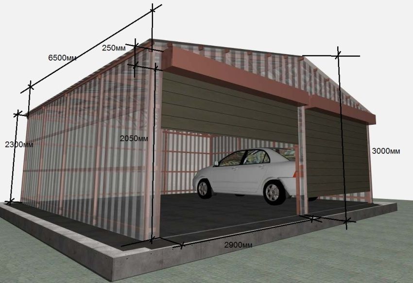 Garaj bingkai lakukan-sendiri: betapa mudahnya untuk membina struktur
