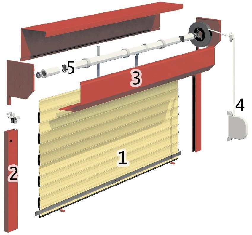 Tirai roller luaran di pintu: peranti dan kelebihan