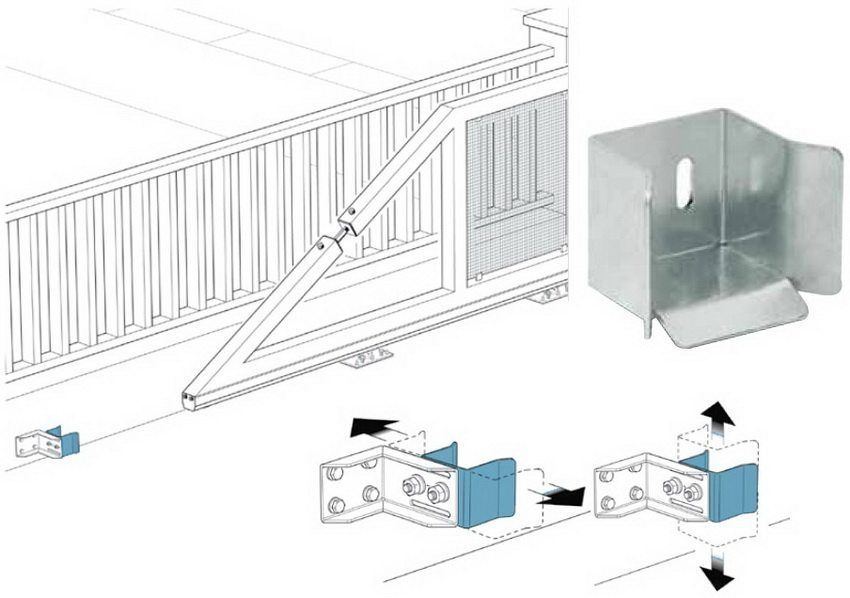 Do-it-yourself sliding gates: lukisan, rajah, reka bentuk. Bagaimana untuk memasang dan memasang
