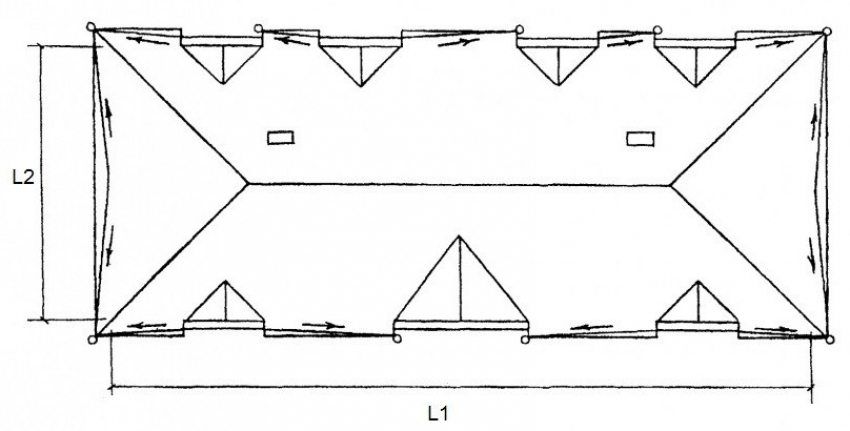 Sistem gantungan bumbung pinggul: ciri reka bentuk dan butiran pemasangan