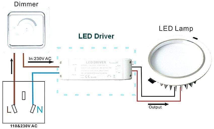 Dimmers LED 220V: Langkah Menuju Rumah Pintar