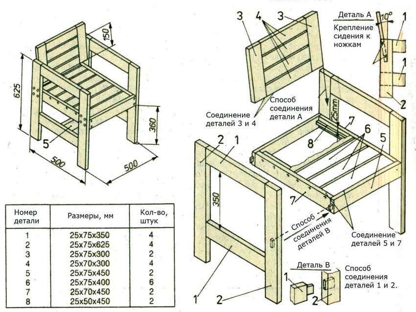 Kerusi kayu: perincian dalaman yang selesa, boleh dipercayai dan asli