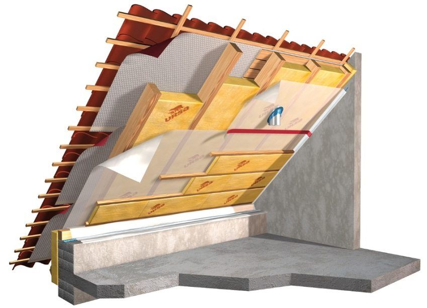 Aturan bumbung"пирога" - вид изнутри