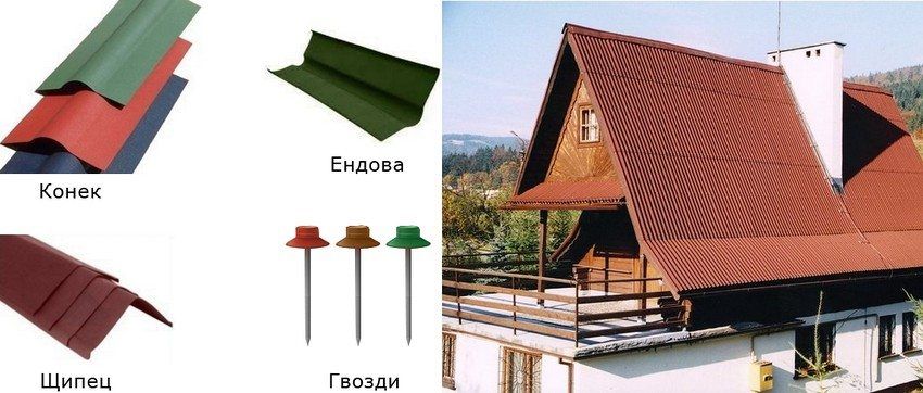 Ondulin: harga setiap lembaran, dimensi dan sifat bumbung lembut