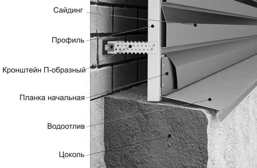 Ebb untuk alas ruang bawah tanah: ciri-ciri pilihan dan pemasangan