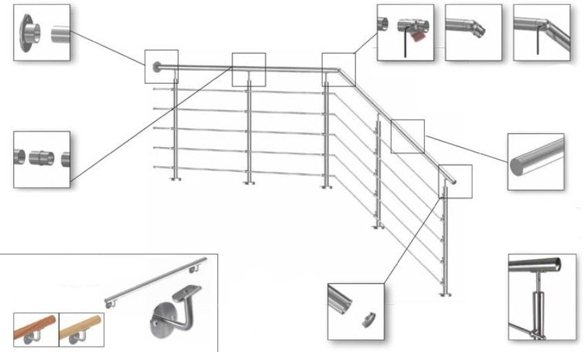Keluli tahan karat pagar: jenis, ciri, pemasangan dan penyelenggaraan