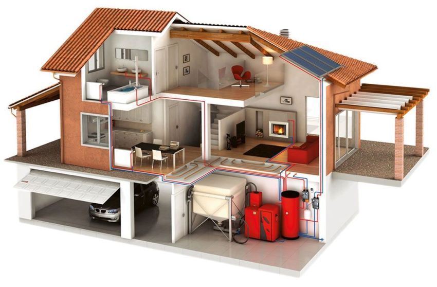Penggunaan dandang bahan api pepejal untuk pemanasan rumah persendirian