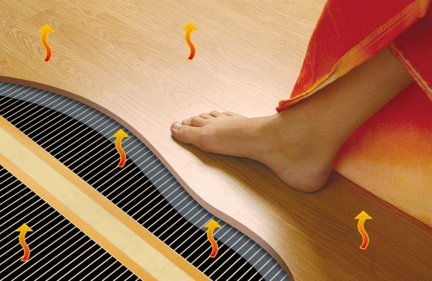 Lantai hangat di bawah lamina. Gaya DIY: arahan pemasangan video